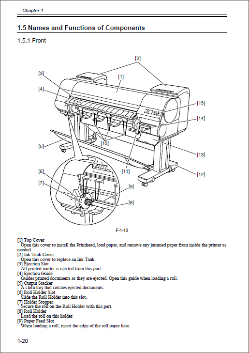 CANON ImagePROGRAF iPF8100 Service Manual